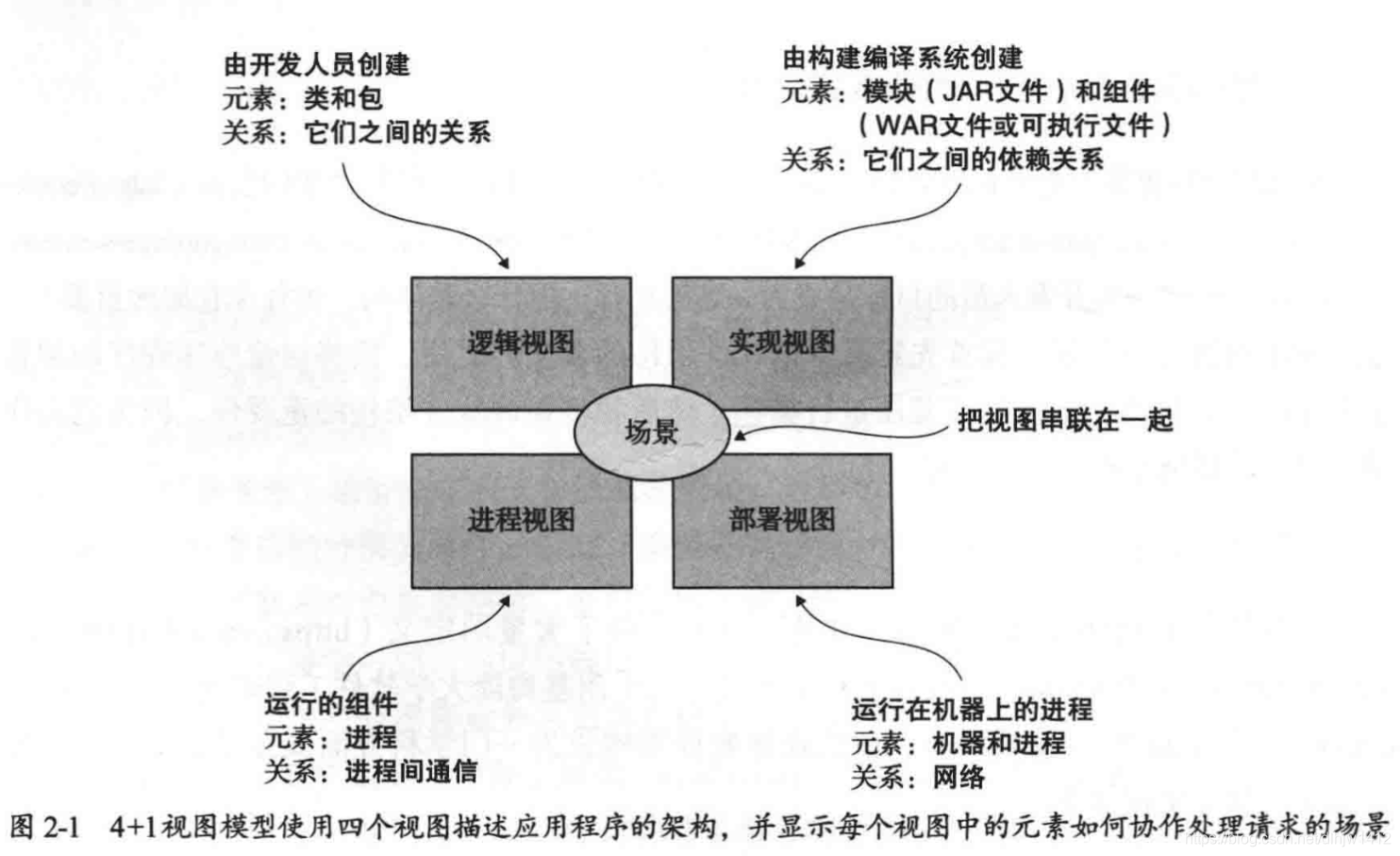 结构设计方案书 08518d4be65b180d35f6bccfa87a80c2.png