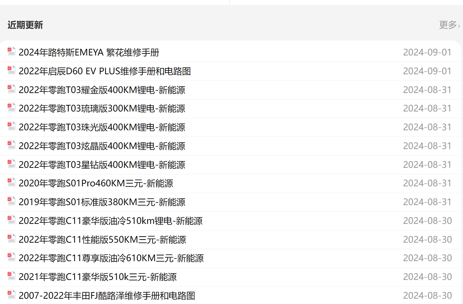 零跑C11 S01 T03 路特斯EMEYA繁花ELETRE启辰D60EVPLUS维修手册和电路图资料更新