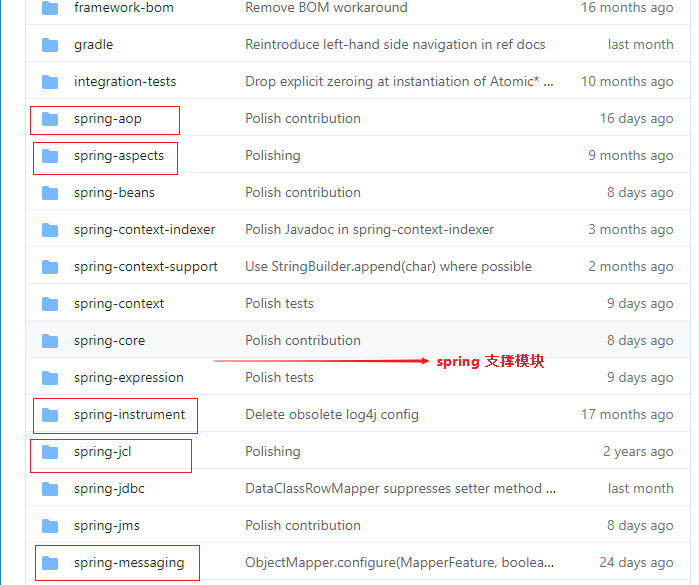 spring-framework-introduce-12.png