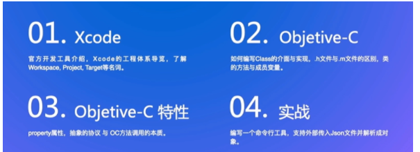 c++语言_ios代码