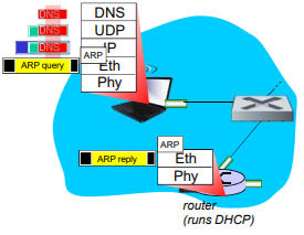 image-20211003111146617