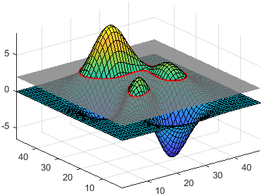 MATLAB 2024b 更新了些什么？