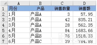 计算机函数公式中怎么合并合并,Excel用函数和公式瞬间实现把表格全部合并到一个表中去...