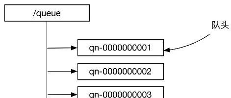 [项目源码]ERP进销存系统