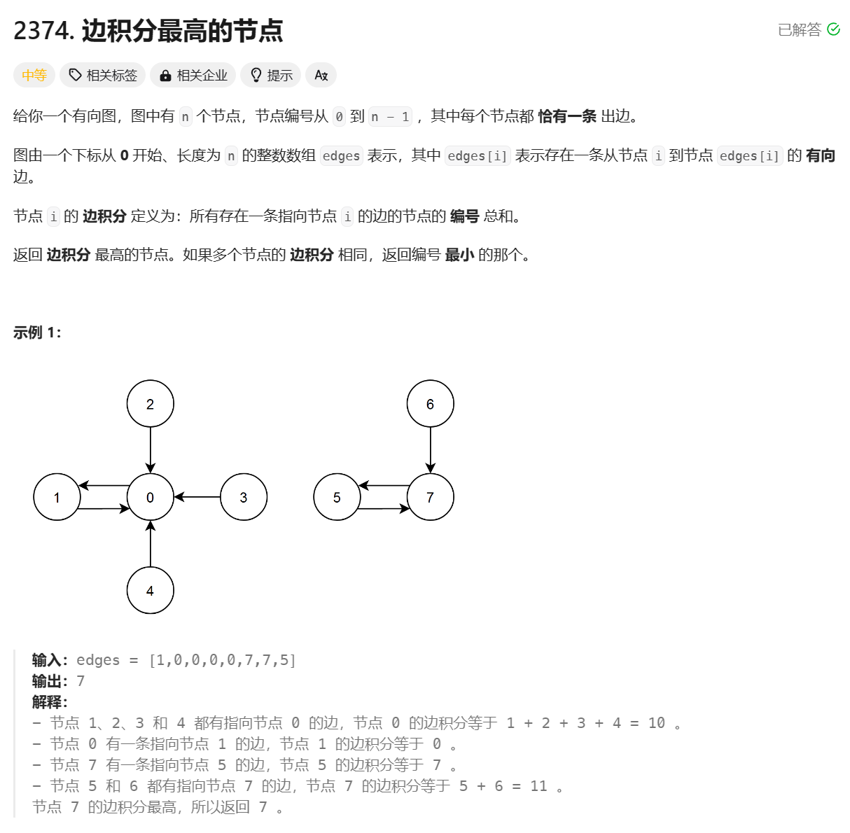 <span style='color:red;'>LeetCode</span> - 边<span style='color:red;'>积分</span>最高的节点