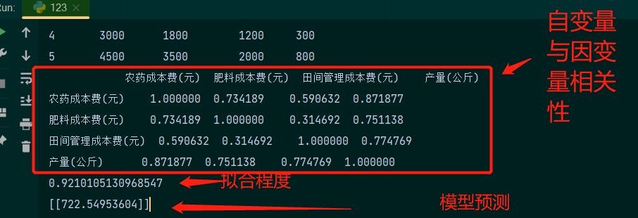 使用Python进行数据分析——线性回归分析