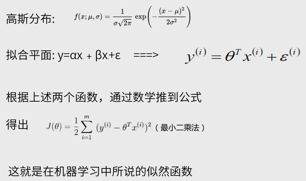 2024-3-28.高斯分布与拟合平面公式得到似然函数