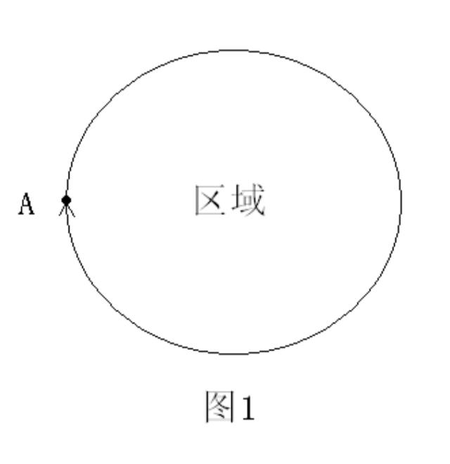 java地图四色着色算法四色定理的简单证明从四色猜想到四域公理