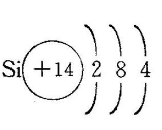 硅原子的电子排布图图片