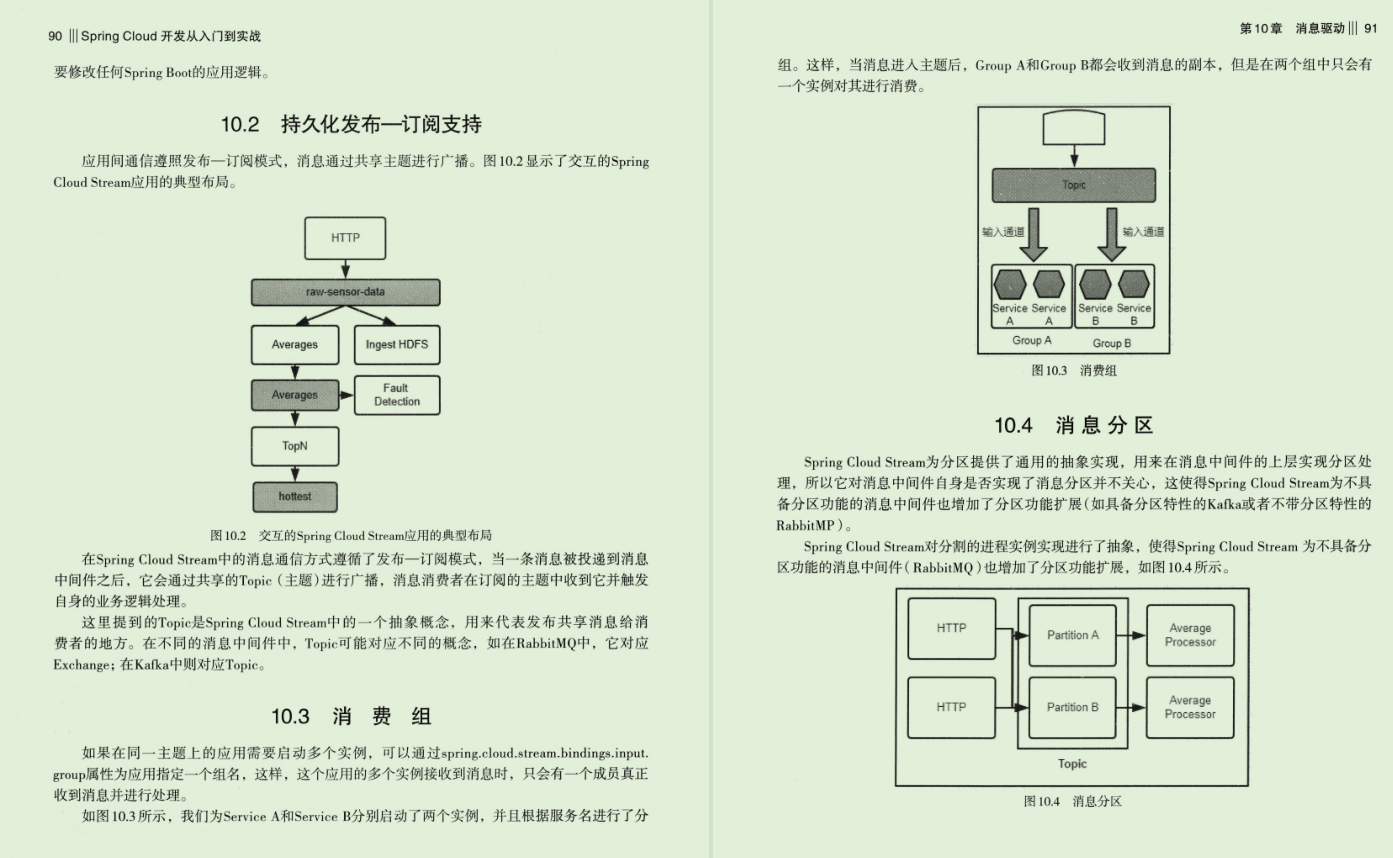 Earn blood!  This SpringCloud development document cheated from Ali P8