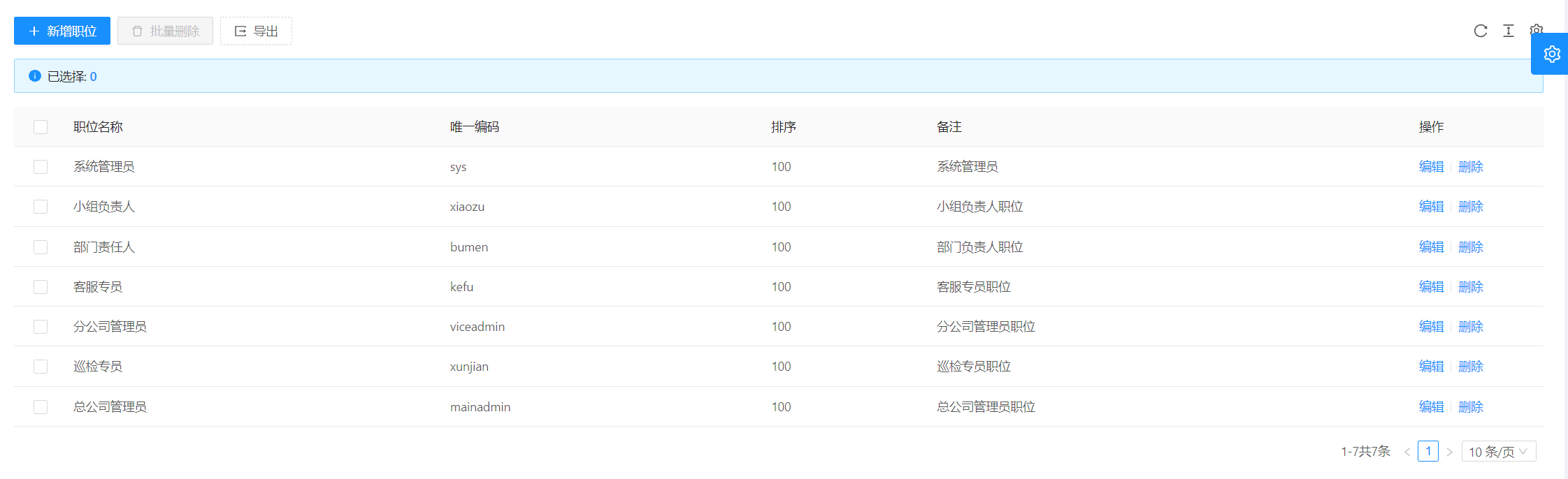 Snowy小诺 前端关闭Eslint校验 yarn_snowy 小诺CSDN博客