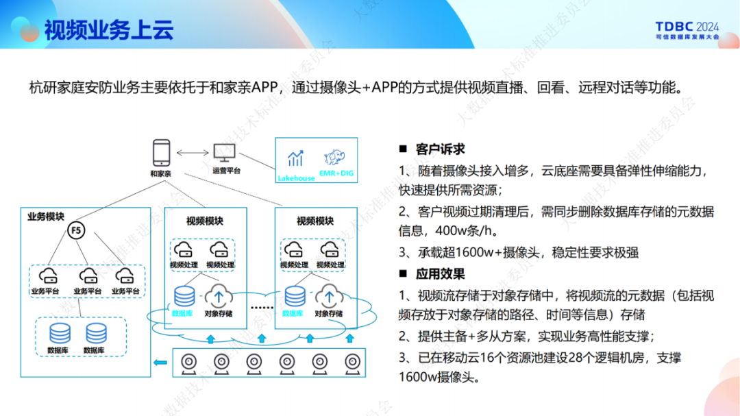 云卷云舒【超级数据库】：算力网络时代的云原生数据库