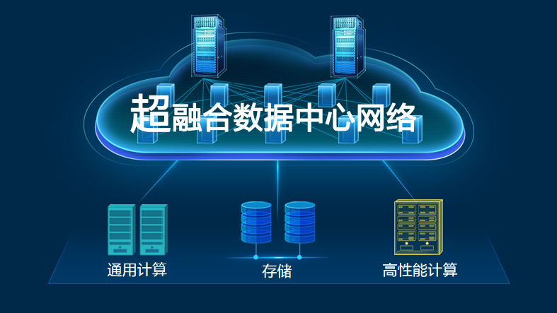 IT知识百科：什么是超融合数据中心网络？