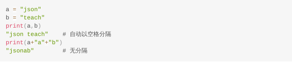 input换行输入_Python入门——输入和输出-CSDN博客