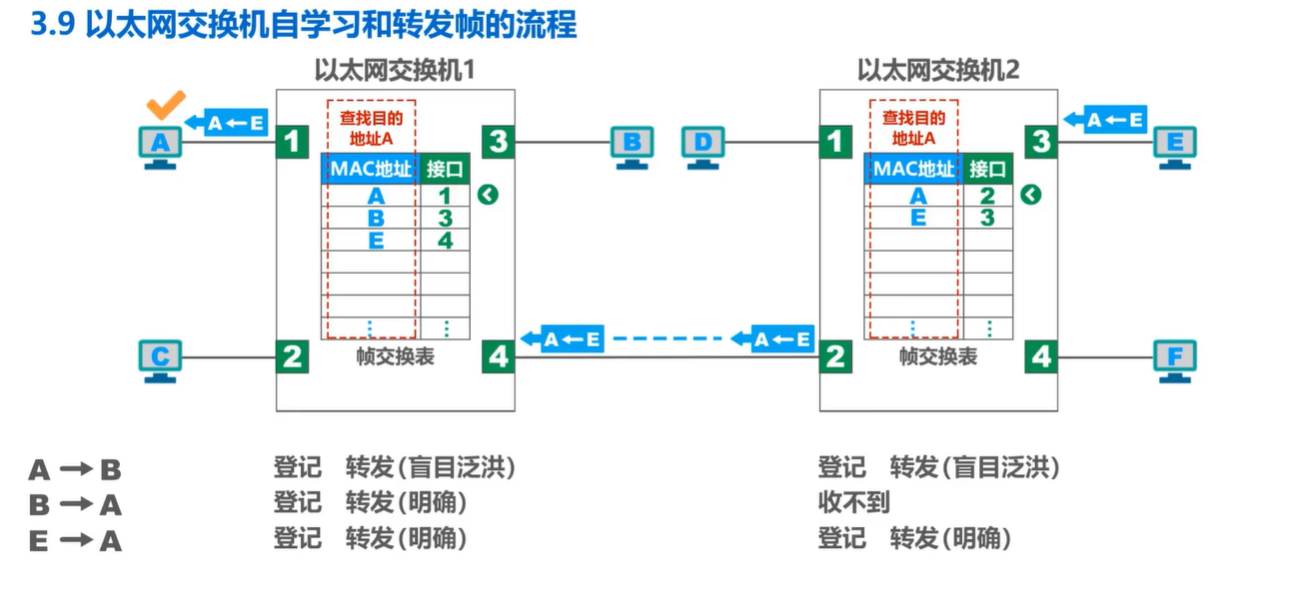 image-20240516095117776