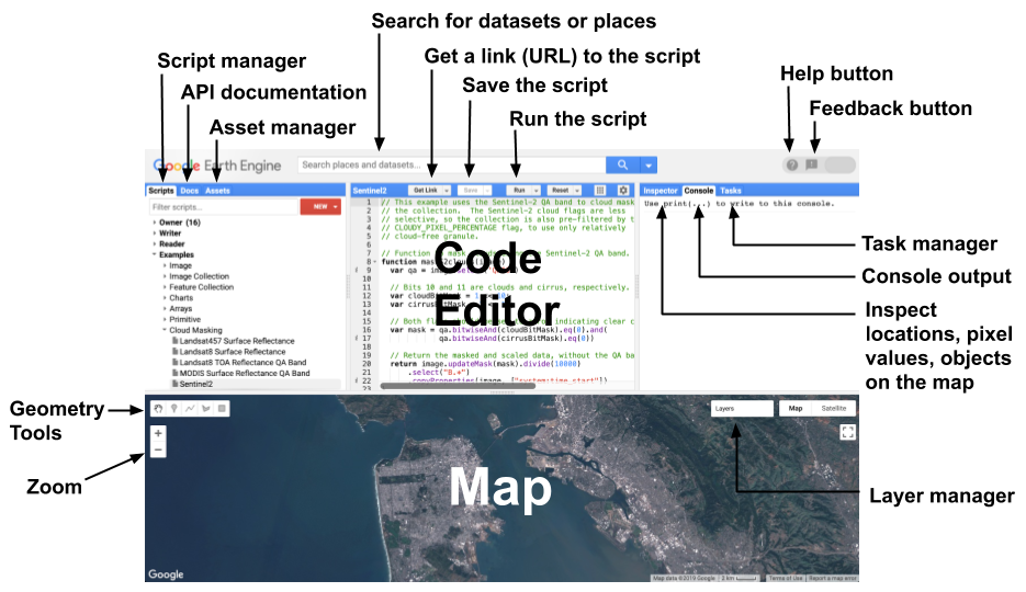 Code_editor_diagram