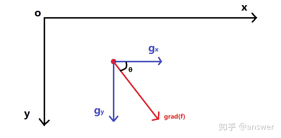 08a4a6617e09b9acbe27fc3ef92d4375.png