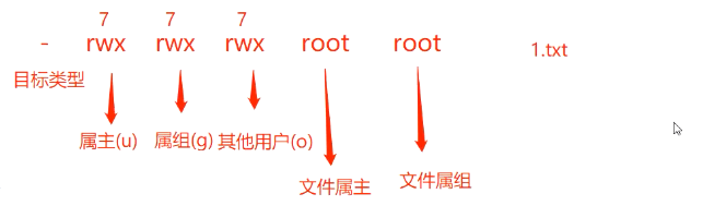 image-20220518114424680
