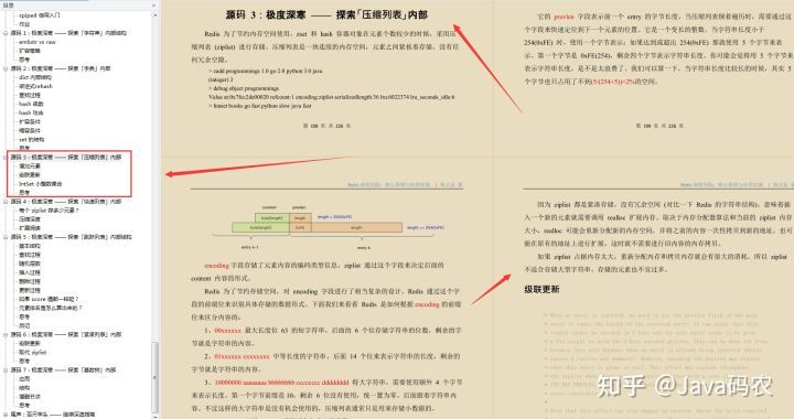 阿里 p8 最新分享的“Redis 深度笔记”，全程精点无废话