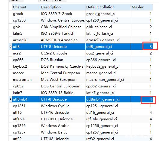 mysql errorcode 1366_mysql数据库保存异常：state「HY000」；error code「1366」