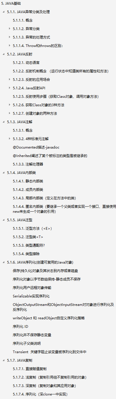 这份阿里P8整理的新版手抄本，简直把所有Java知识操作都写出来了
