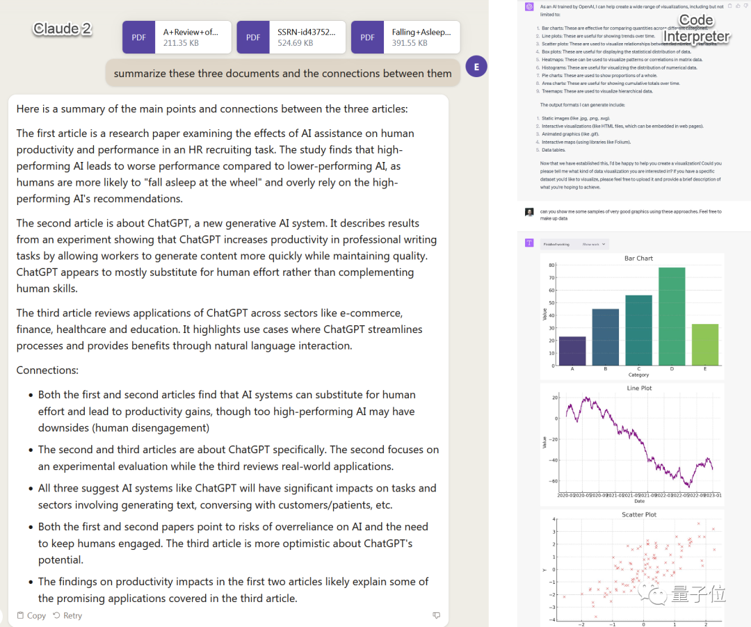 大模型挑选指南来了 涵盖六种情况下的选择方案,为你匹配最佳模型 来自沃顿商学院教授...