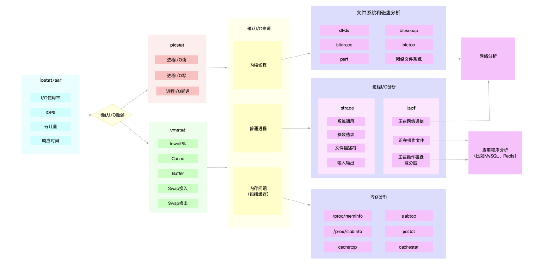 屏幕快照 2021-08-21 下午6.09.07.png