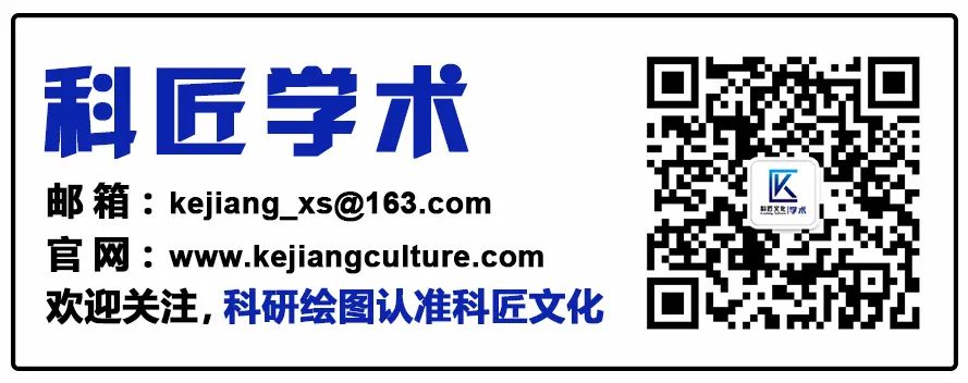 uc扩展中心打不开_纳米中心段鹏飞团队圆偏振发光材料性能的提升及应用取得新进展...