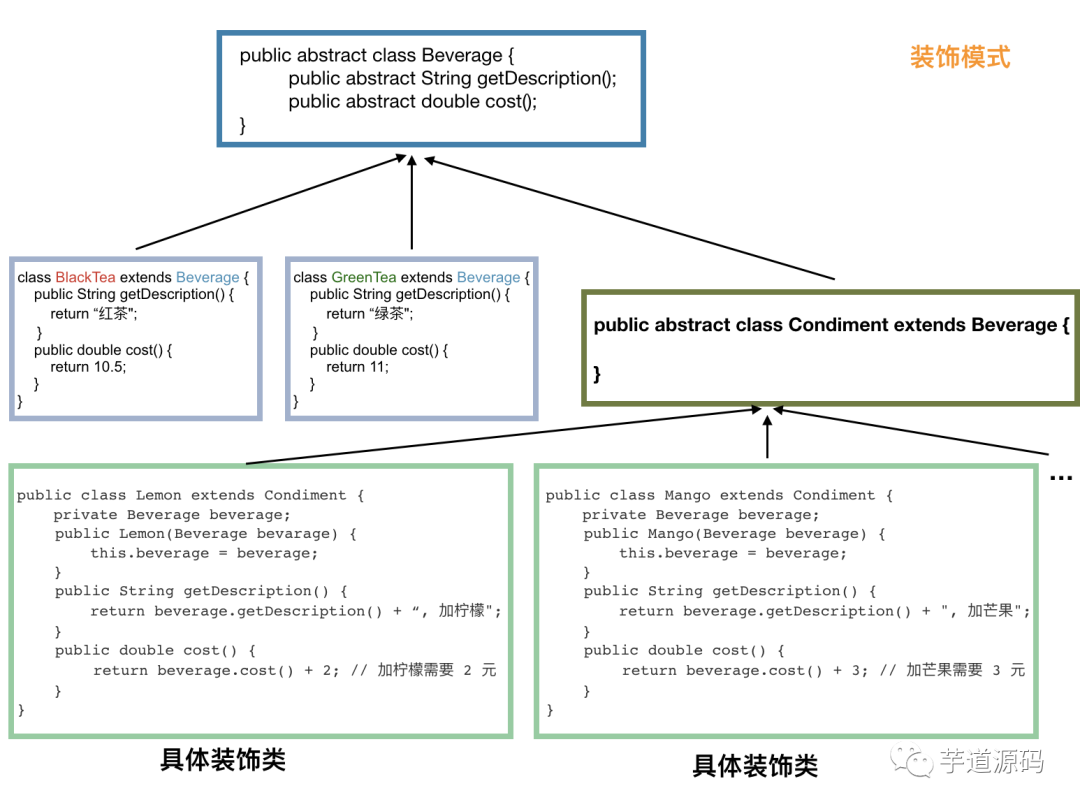 08bc710bbae95accd361bec798f00f22.png