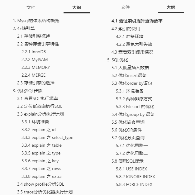 独家！阿里技术人限产的MySQL高级笔记及面试宝典，简直开挂