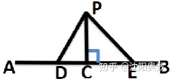 点到线段的距离_直线垂直，垂线的性质，点到直线的距离