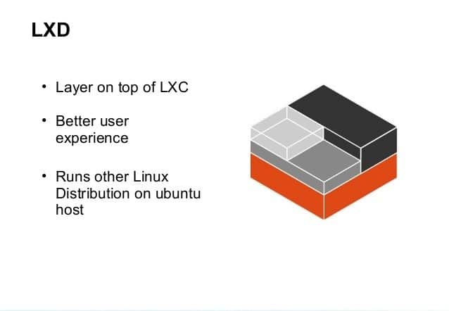 LXD 简介