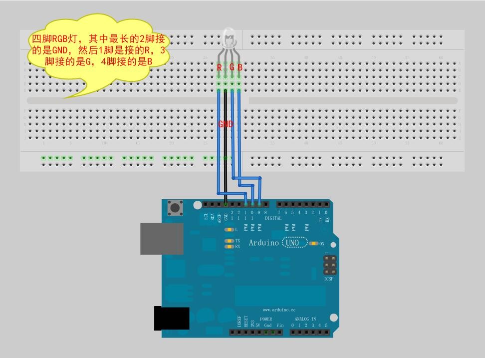 arduino学习笔记3