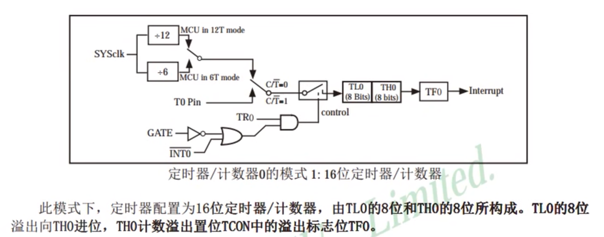 image-20240311184902184