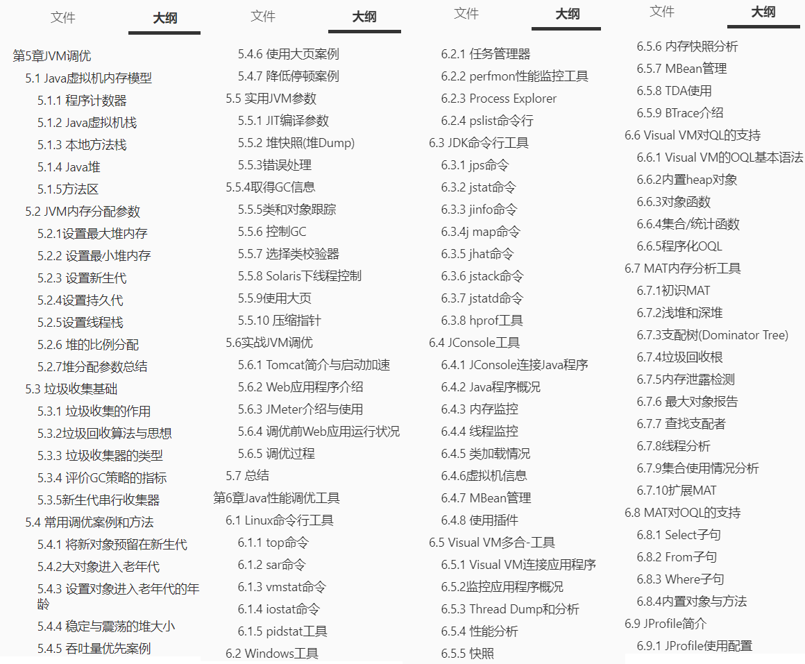 45天拿下美团Offer，狂抬阿里这本Java性能调优手册，不愧是No.1