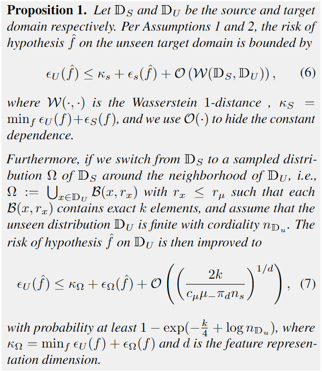 ICML 2023 | Test Time Adaptation的理论理解与新的方法-CSDN博客