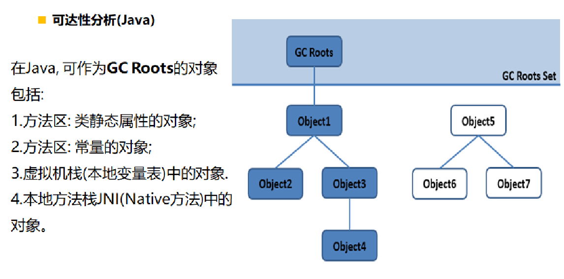 【Flutter入门到进阶】Dart进阶篇---DartVM单线程设计原理