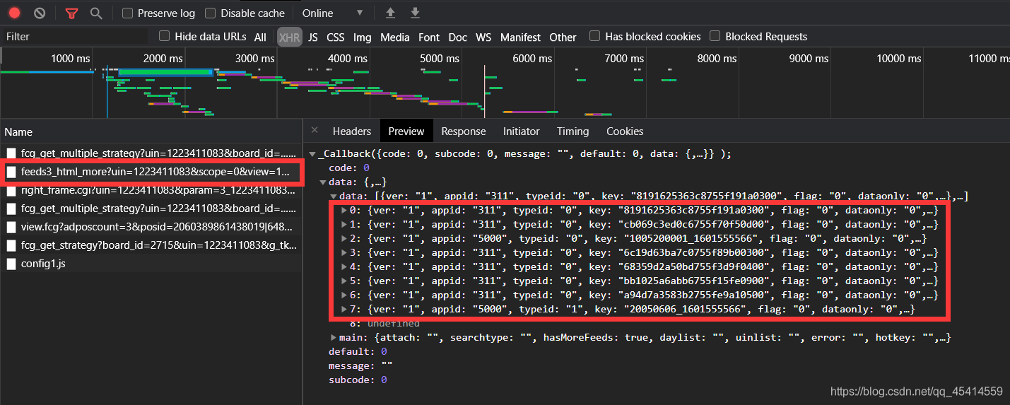 Python爬虫实战：QQ空间全自动点赞工具