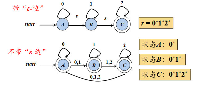 image-20220611195257380