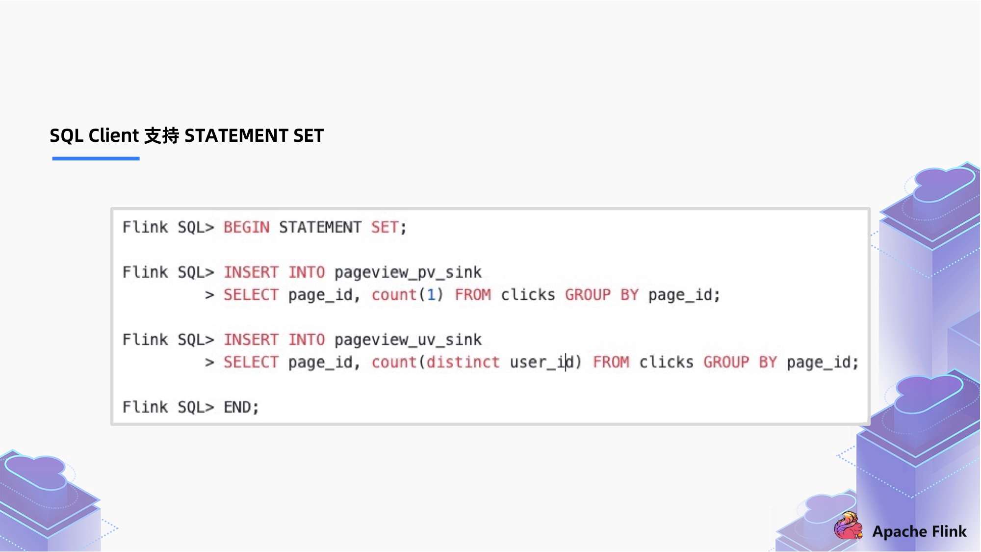 深入解读 Flink SQL 1.13