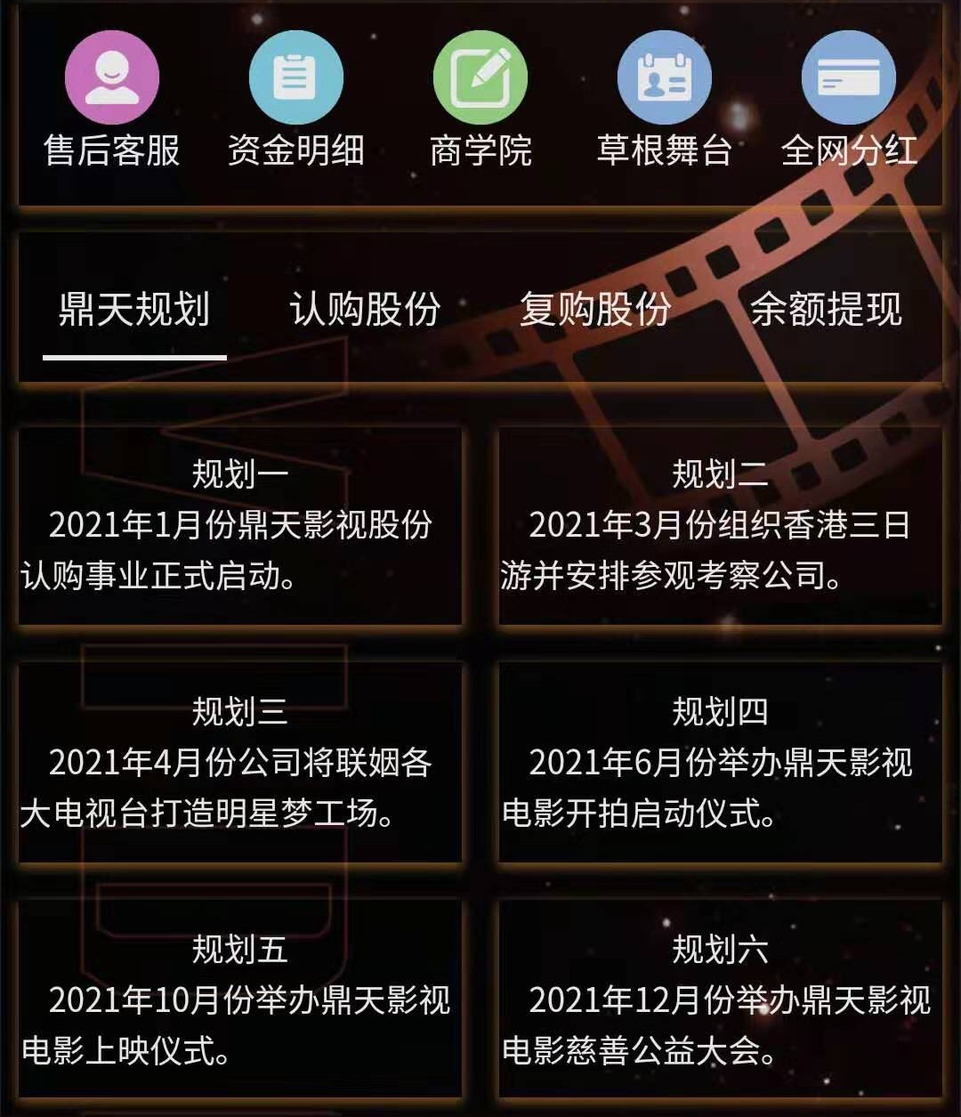 中国香港鼎天股权认购事业全球爆发 您参与了吗 Weixin 的博客 Csdn博客 中国香港鼎天股权认购事业全球爆发 您参与了吗 Weixin 的博客 Csdn博客