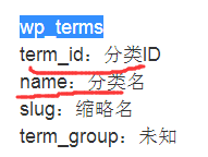 wp_terms表结构