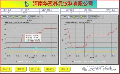 巨控GRM561/562/563/564Q杀菌信息远程监控