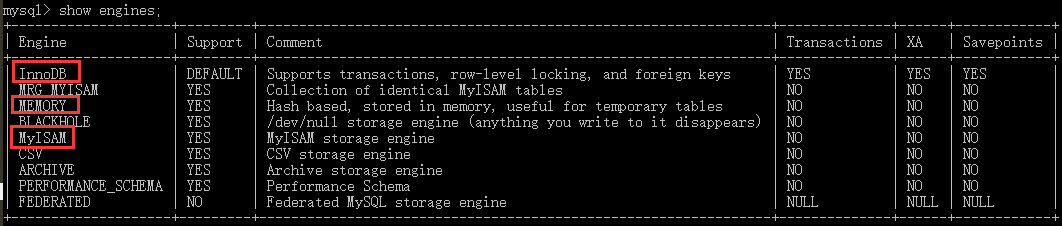3mysql的引擎哪_你知道哪几种MySQL存储引擎？