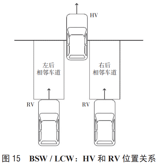 image-20220707164002877
