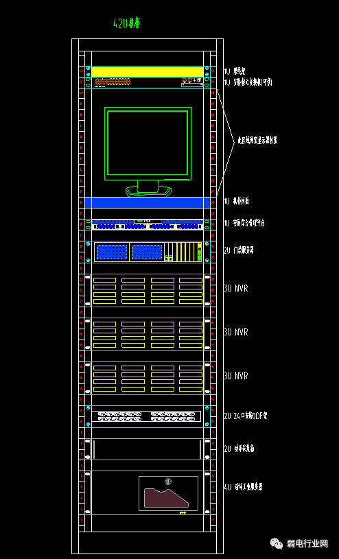 42u机柜设备布置图图片