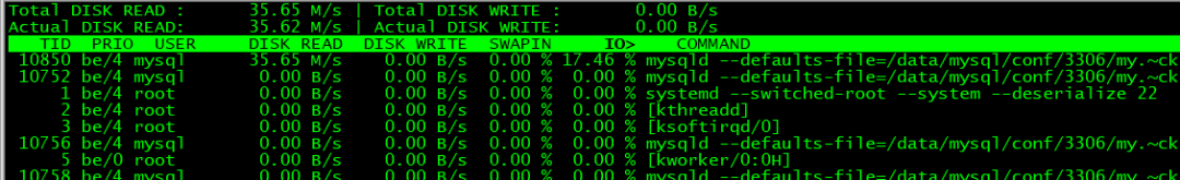 Linux高负载排查最佳实践