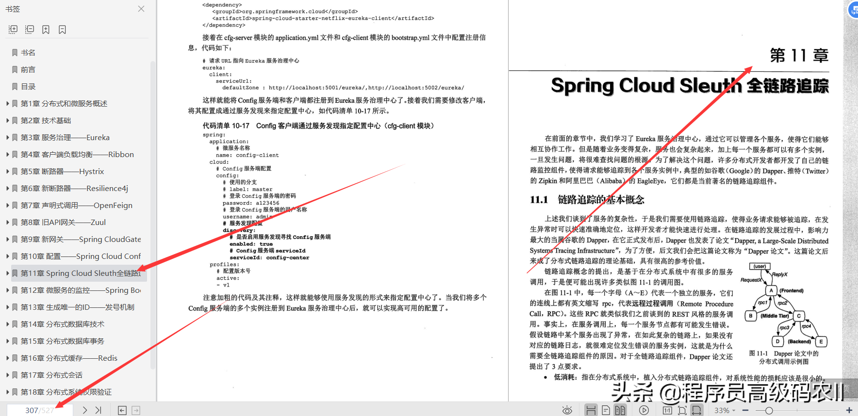 Daniu 20 years of actual combat summary SpringCloud microservice distributed system documentation