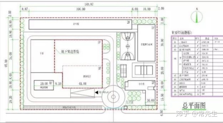 工程图样中粗实线的用途 建筑工程识图方法概述 倪辅清的博客 Csdn博客