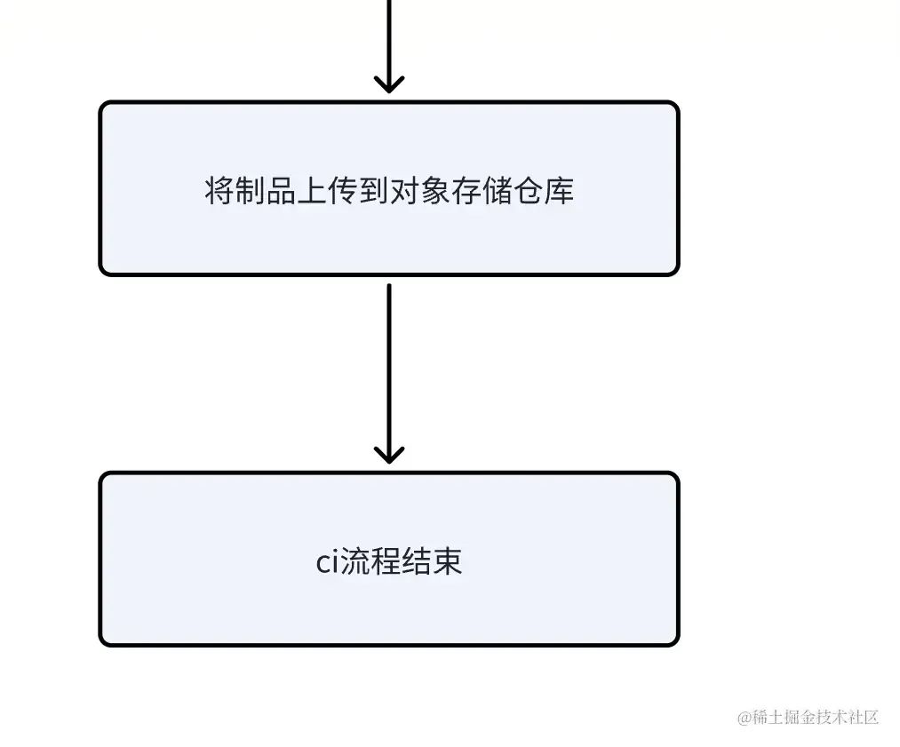 091a2c0eff1b11e982687ea1c6ea0fed.jpeg
